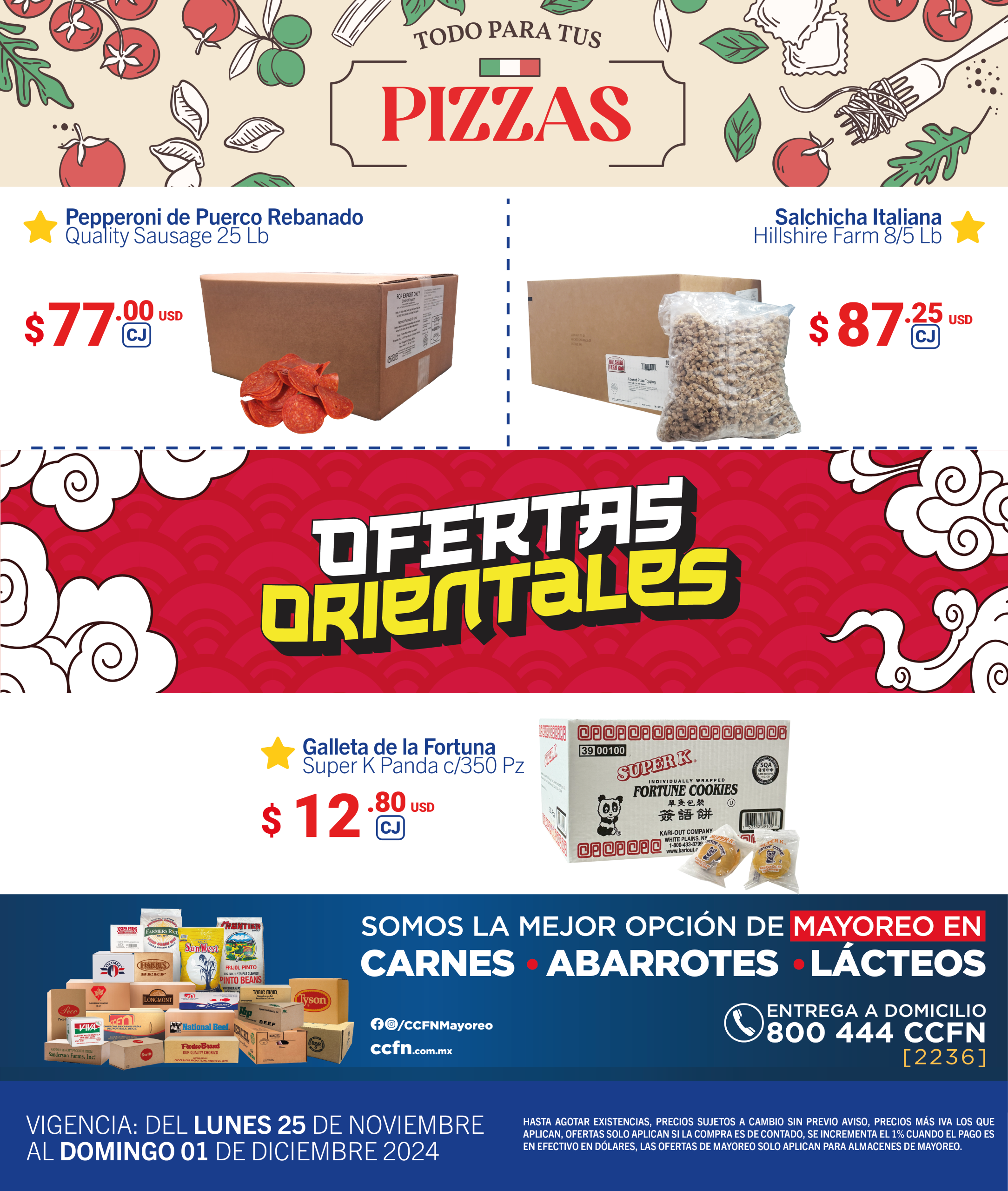 CCFN Ofertas Propuesta [Recuperado]_Pizza
